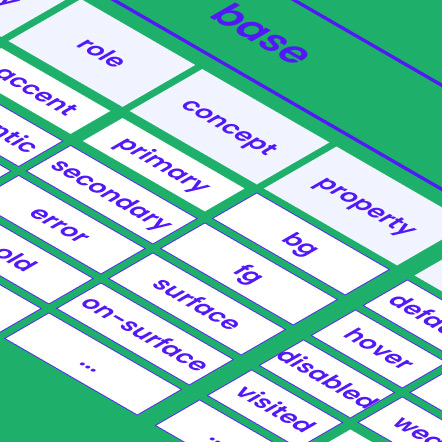 Naming Design Tokens
